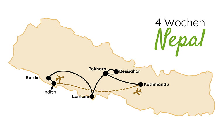 Nepal Route