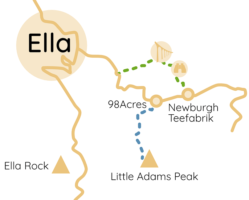 Ella 9 Arches Bridge Viewpoint Route