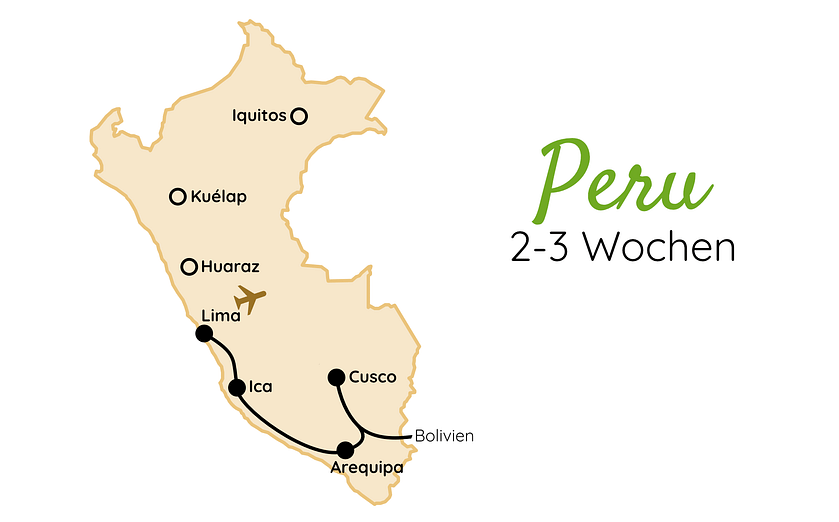 Peru Route