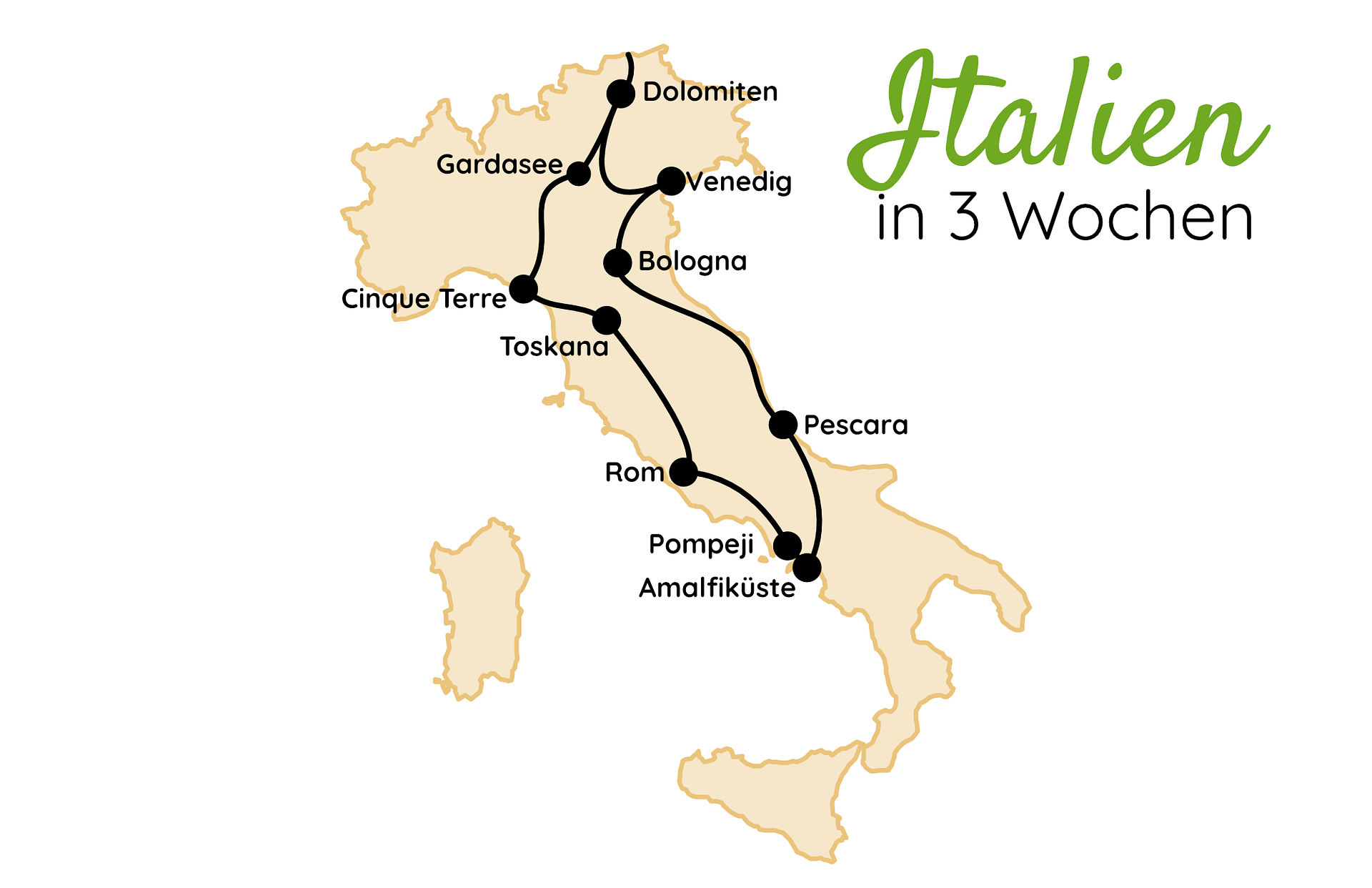 road trip nach italien