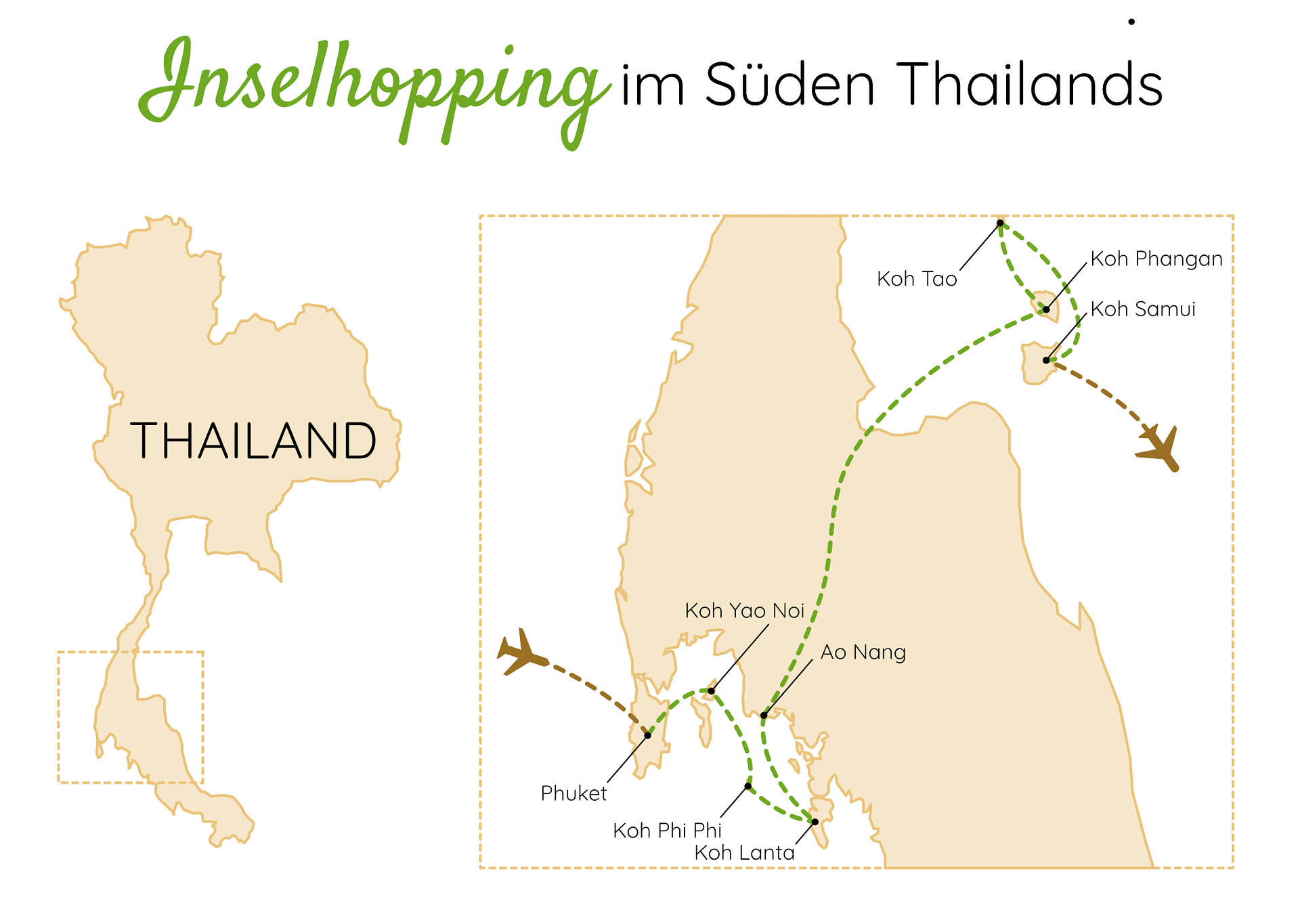 Thailand Inselhopping Karte