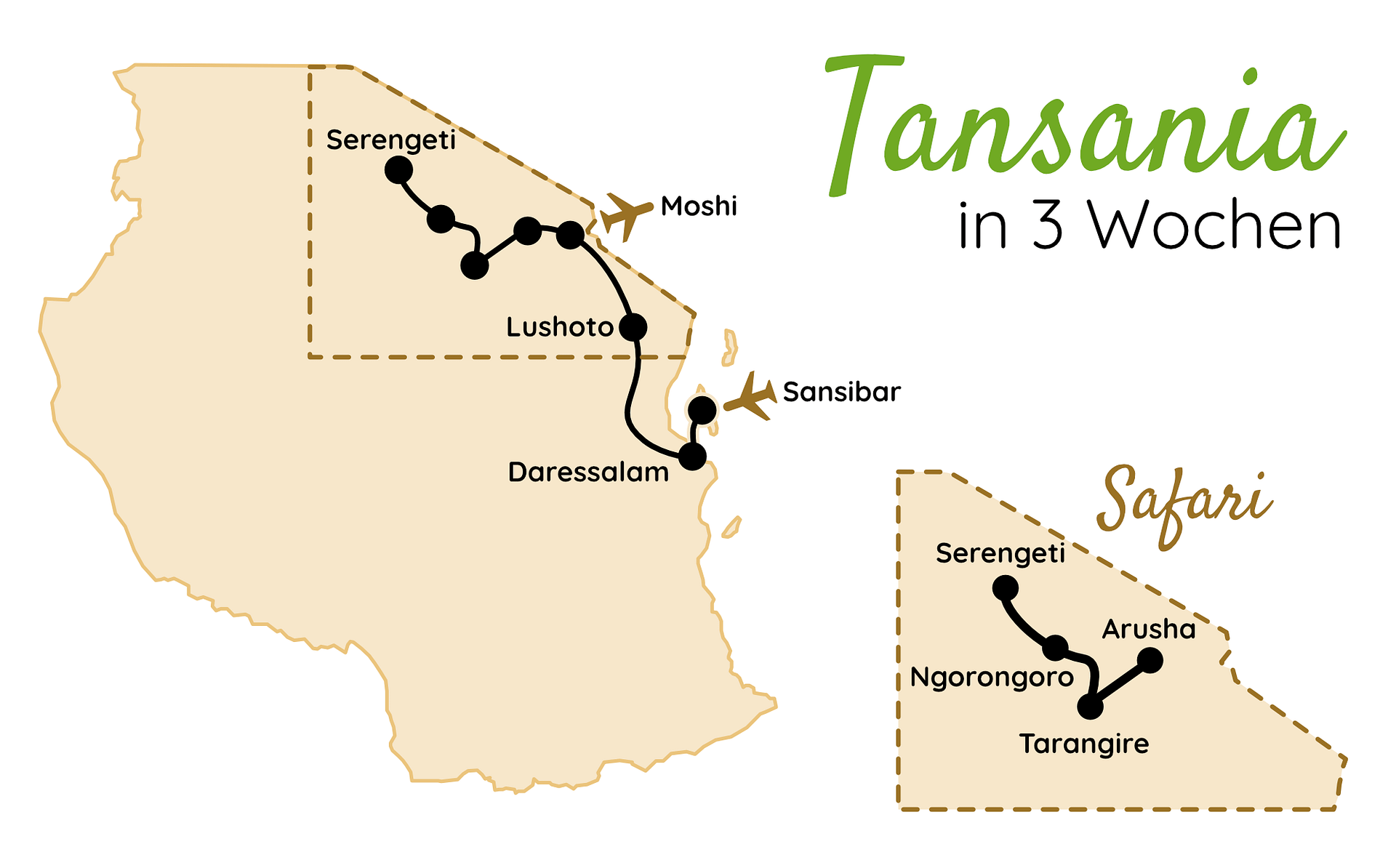 Tansania Reisetipps Route