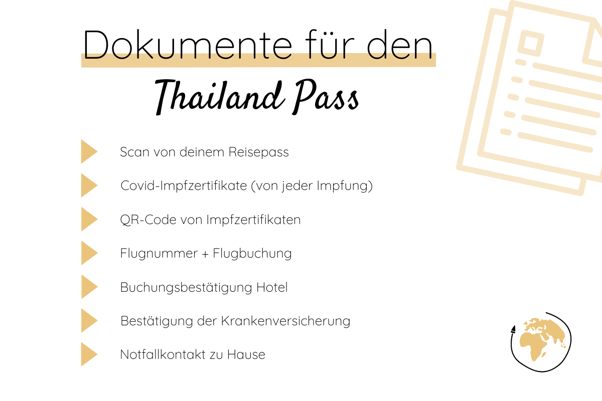 Einreise Thailand Pass Dokumente